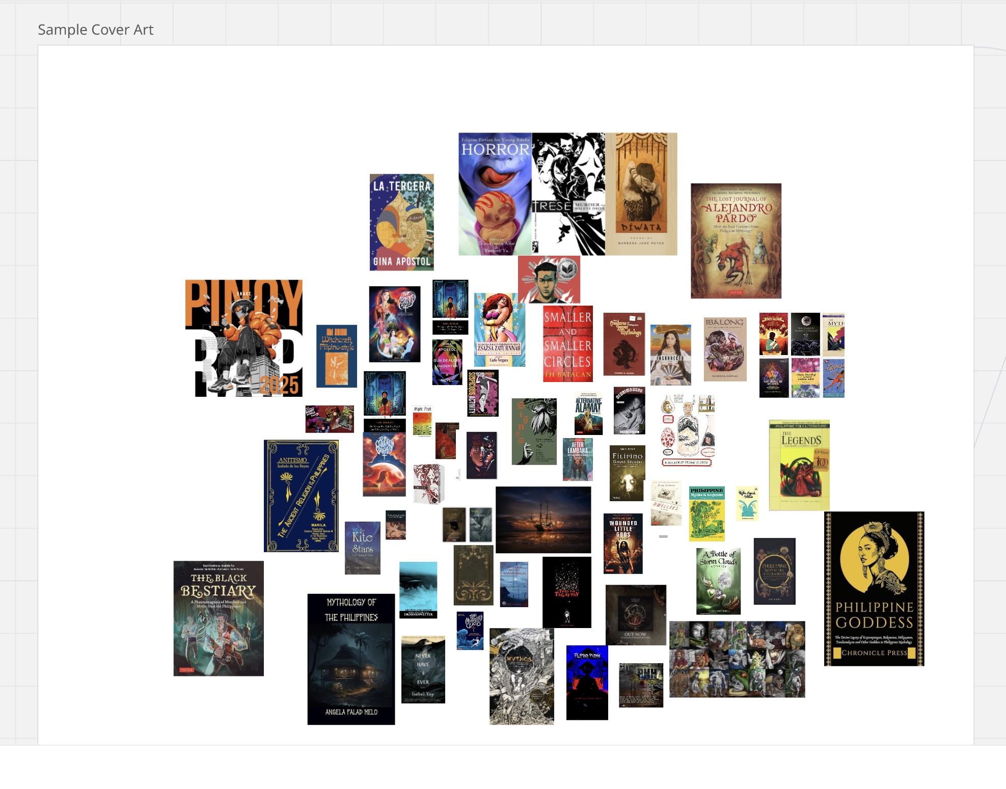 Cover art – Genre expectations